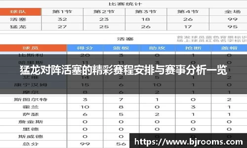 猛龙对阵活塞的精彩赛程安排与赛事分析一览